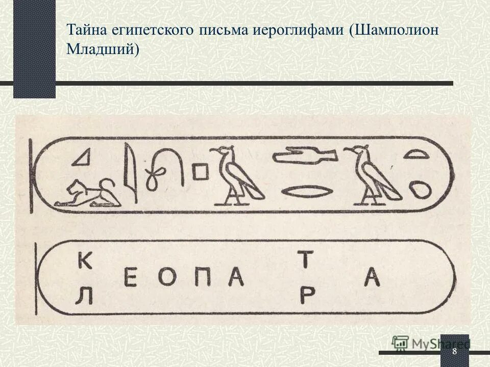 Расшифровать иероглифы. Египетские иероглифы расшифровка. Иероглифы древнего Египта. Египетские надписи. Фразы на египетском.