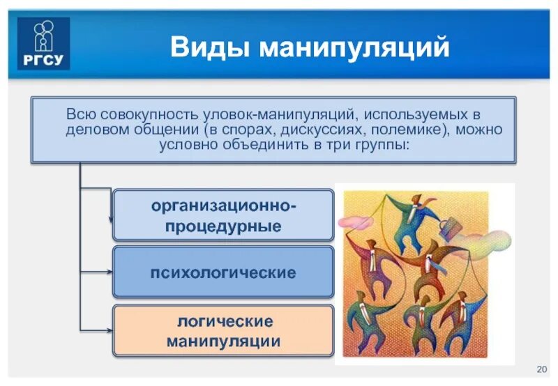 Виды манипуляций примеры. Виды манипуляций. Виды манипулирования. Манипуляция виды манипуляций. Назовите виды манипуляций?.