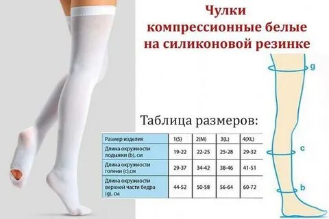 Как подобрать чулки от варикоза