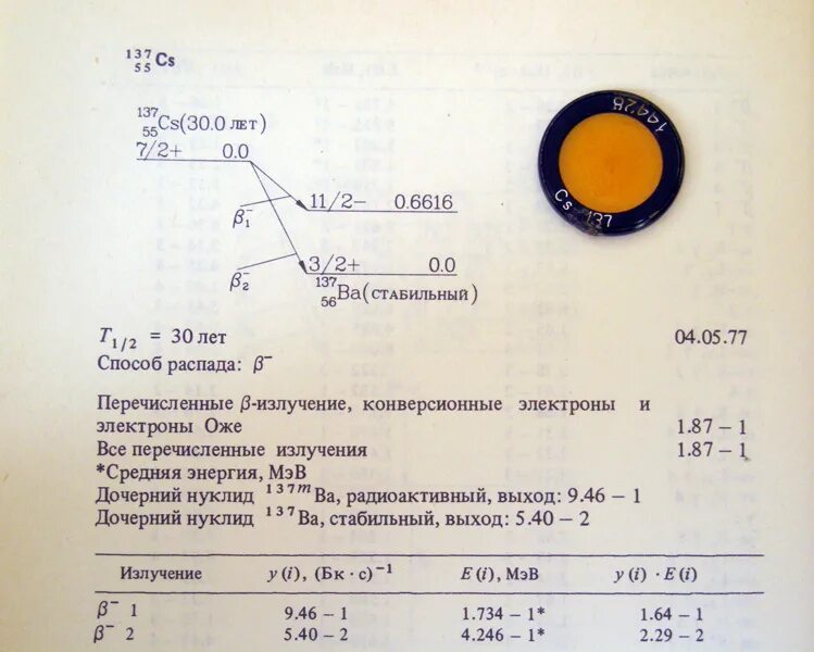 Период радиоактивного полураспада цезия 30 лет. Схема распада цезия 137. Изотоп цезия 137. Схема распада цезия 137 пдф. Таблица распада цезия 137.