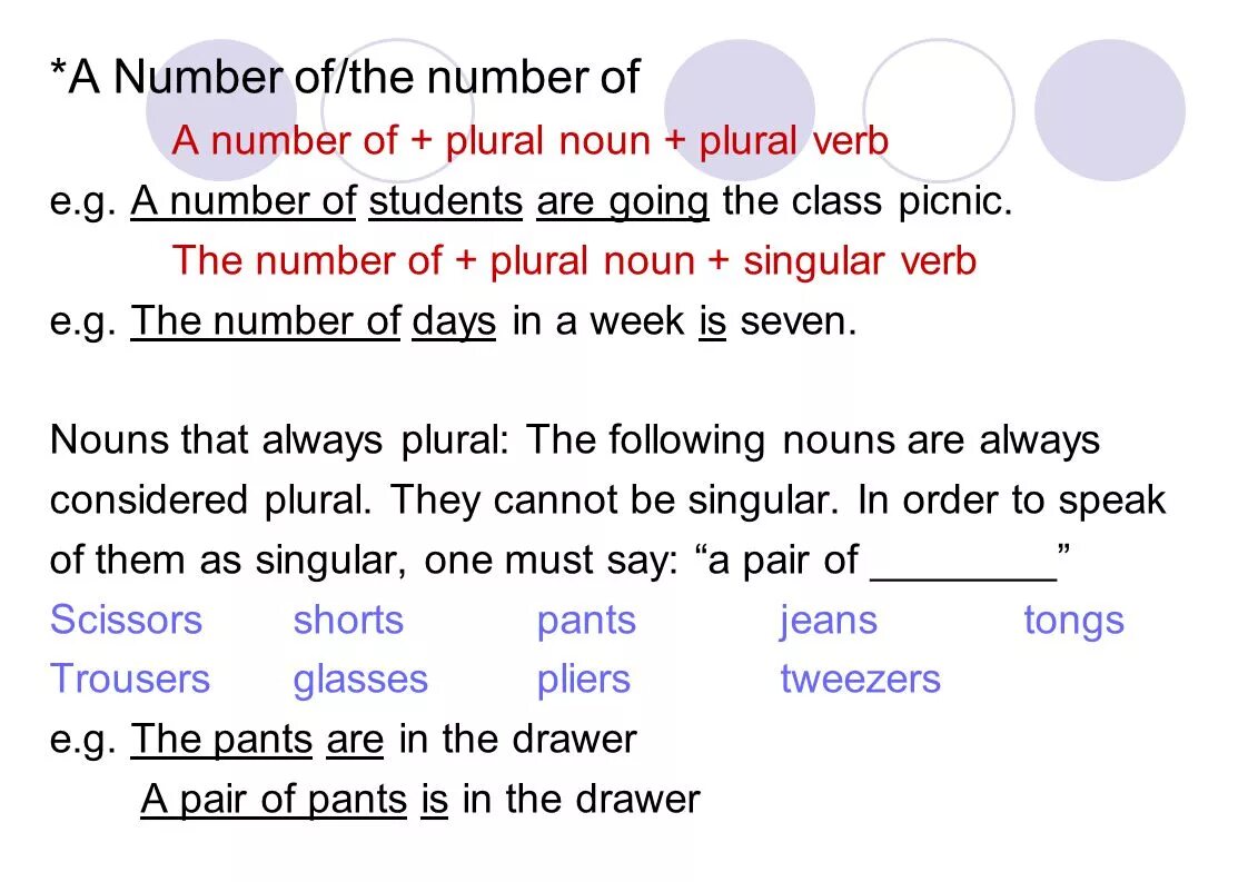 Singular and plural verbs. Jeans plural or singular. plural verb. glasses plural. clothes plural.
