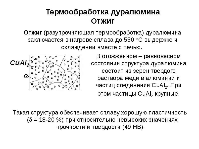 Термическая обработка операции. Отжиг на твердый раствор. Дуралюмин марка. Микроструктура дуралюмина в литом состоянии. Термообработка железного сплава.