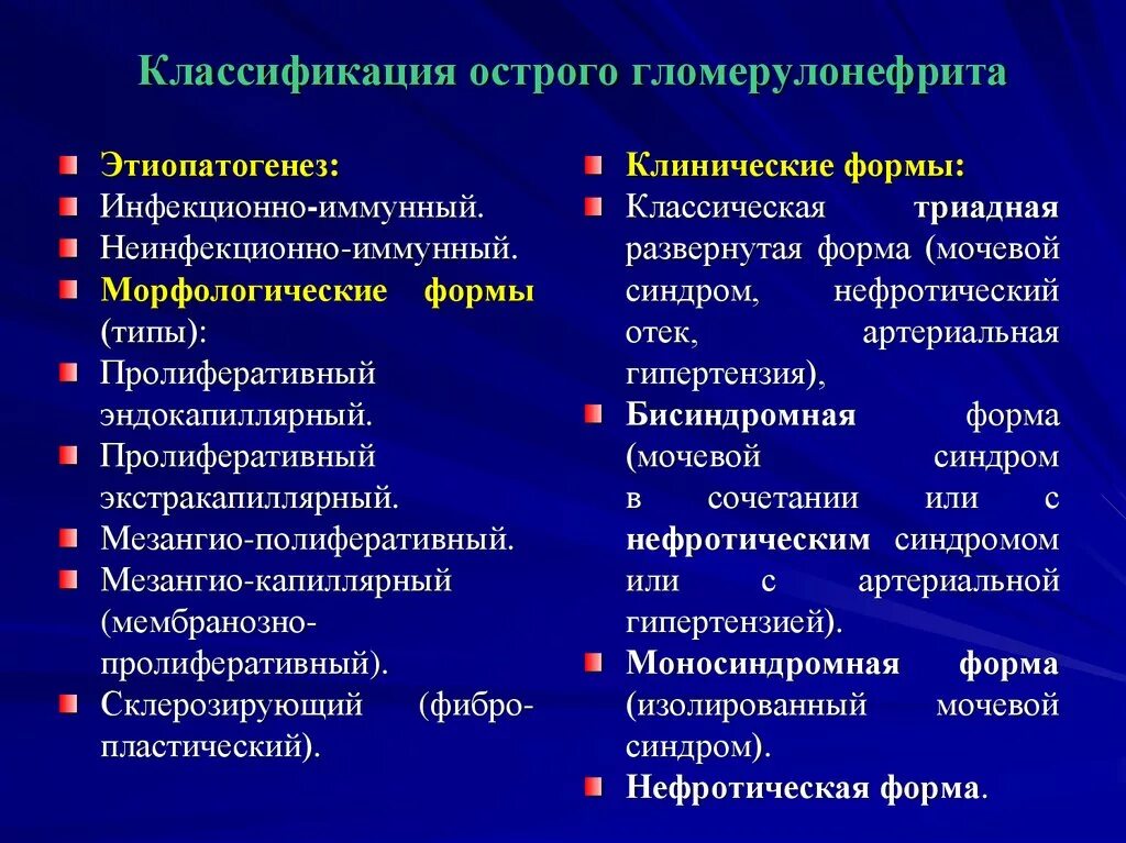 Острый и подострый гломерулонефрит. Этиологическая классификация хронического гломерулонефрита. Острый и хронический гломерулонефрит классификация. Клиника острого гломерулонефрита с нефротическим синдромом.