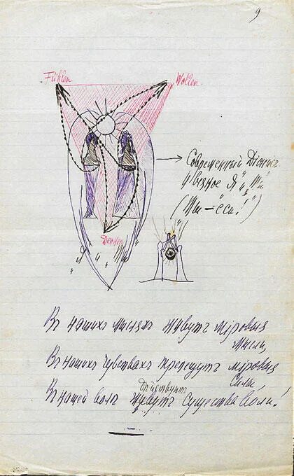 Автобиографизм прозы писателя