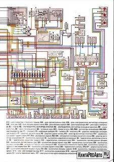 Схема газель 3302 инжектор