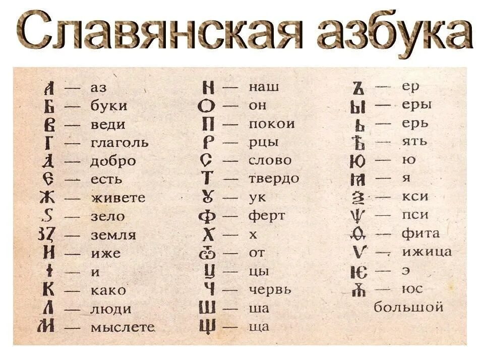 Представитель 4 буквы. Старорусская древнеславянская азбука письменность. древнерусский язык алфавит. названия букв старославянского алфавита. старорусские буквы алфавита.