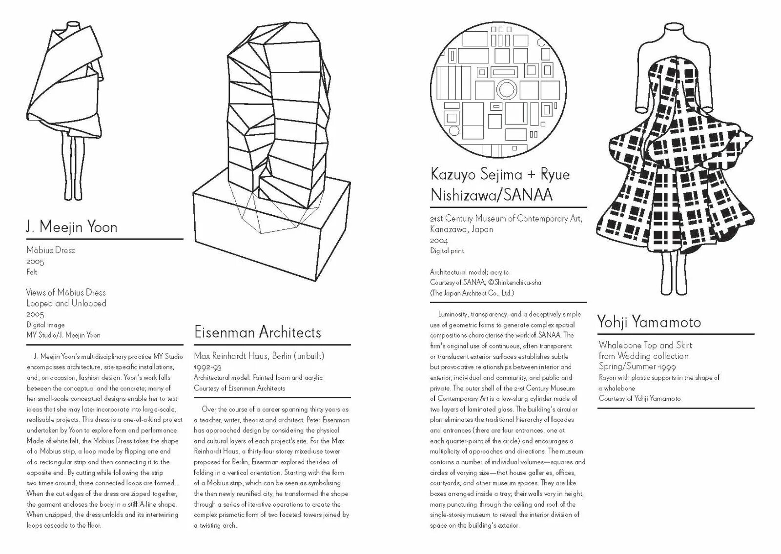 Архитектура и мода схемы. Architectural Bones стиль. Архитектура и мода таблица. Architectural Bones стиль в одежде. Skin and bones david