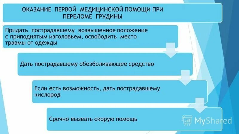 1 помощь при травме головы. Как оказать первую медицинскую помощь при переломе костей таза?. оказание пмп при переломе костей таза. как оказать первую мед помощь при переломе костей таза. пмп при переломе грудины.