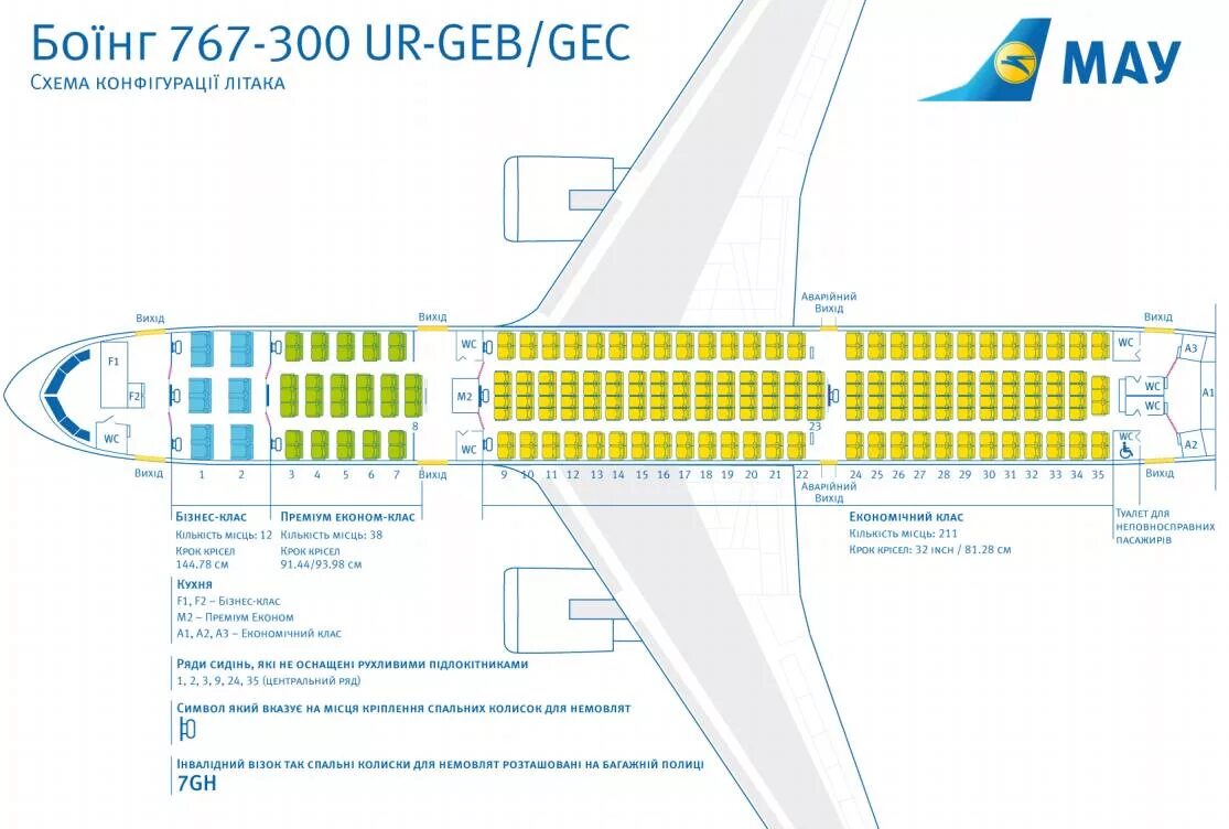 767 300. Схема расположения мест в самолете Боинг 767. Boeing 767-300 Uzbekistan Airways схема салона. Схема самолета Боинг 767-300 Азур. Боинг-767-300 схема салона Azur.