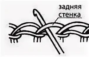 Вязать за заднюю стенку петли