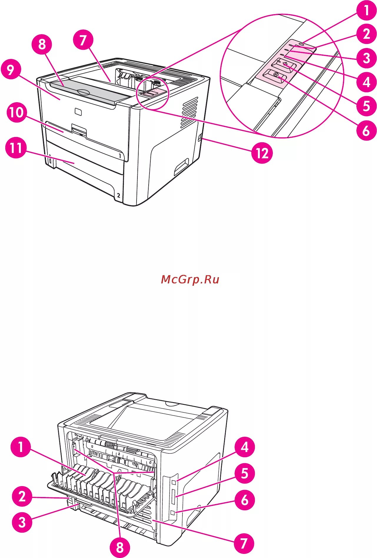 HP LaserJet 1320 Инструкция по эксплуатации онлайн 136/194 131623