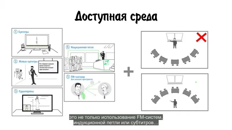 Звуковое дублирование для инвалидов