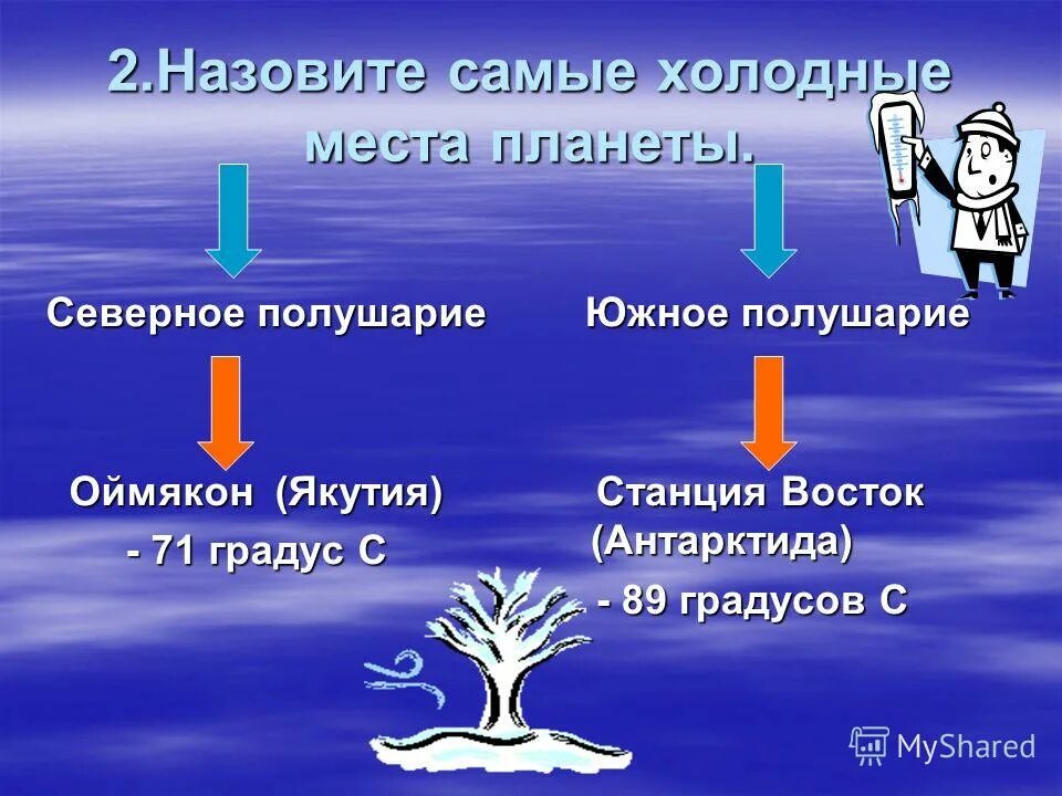 Обобщающее повторение по теме климат. Тест 27 итоговый тест по теме глагол. 1. Погода это определение. Погодные условия для детей.