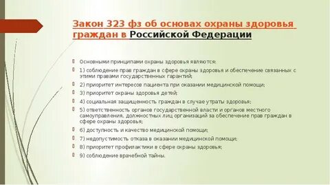Принципы охраны здоровья тест