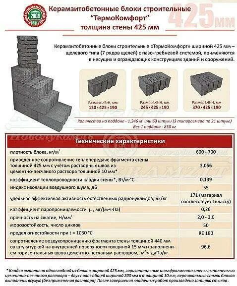 Раствор толщина. Раствор толщина. Толщина шва раствора кладки кирпича. Раствор толщина. Толщина шва раствора в кладке кирпичной.