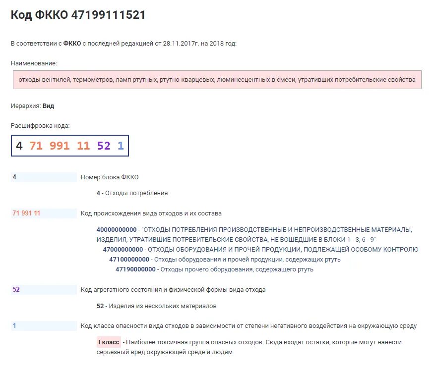 Агрегатное состояние отходов по фкко. Фкко. код фкко. федеральный классификационный каталог отходов. расшифровка кода отхода.