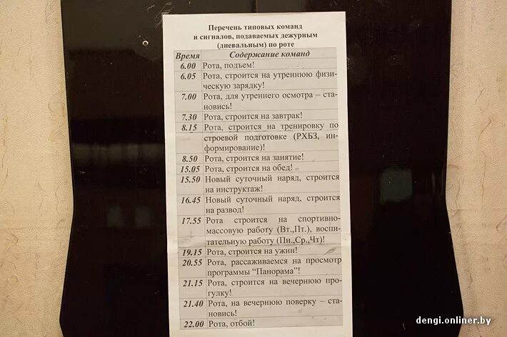 Команды подаваемые дежурным по роте. Список призывнику с собой в армию. Список призывников в армию. Список вещей в армию призывнику. Список вещей в армию призывнику 2021.