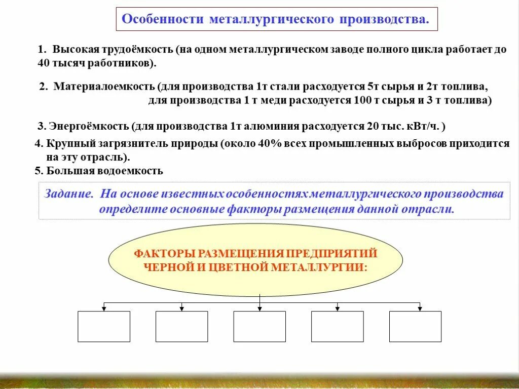 Особенности предприятий металлургии. Специфика металлургического производства. особенности производства цветной металлургии. специфика цветной металлургии. особенности производства черной металлургии.