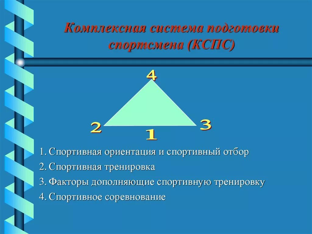 Комплексная подготовка спортсмена. Система подготовки спортсмена. Факторы дополняющую тренировку. Целостная система.