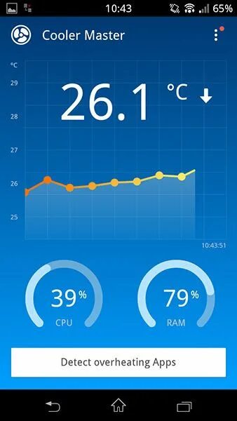 температура телефона android. температура телефона android. какая температура должна быть у телефона. датчик цветовой температуры в телефоне. как посмотреть температуру телефона.