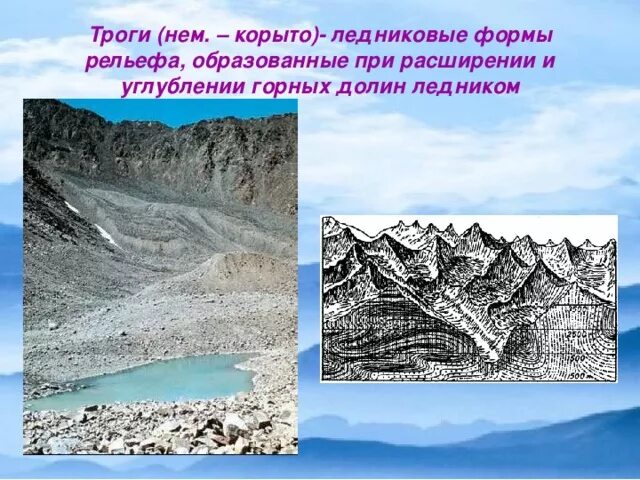 Определите происхождение форм рельефа. Определите происхождение форм рельефа