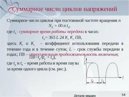 Работы непрерывного цикла