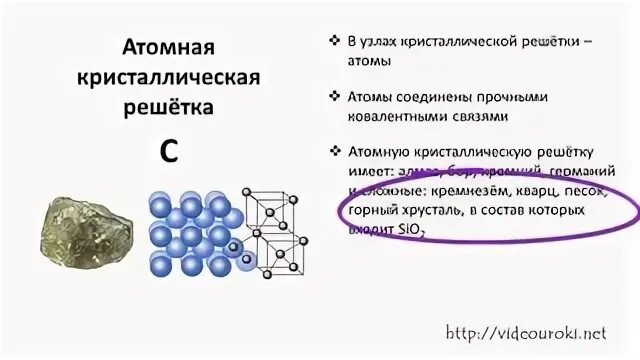 Атомную кристаллическую решетку имеет