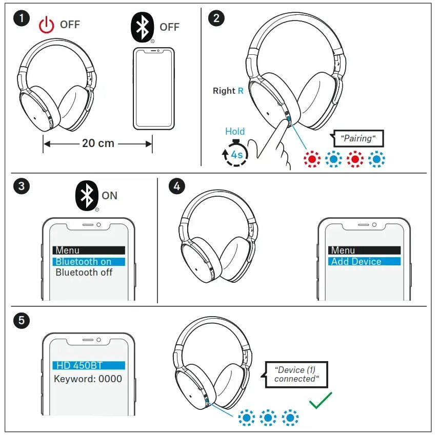 Sennheiser 4.40 BT схема. Сопряжение наушников. Сопряжение с наушниками. Сопряжение блютуз наушников.