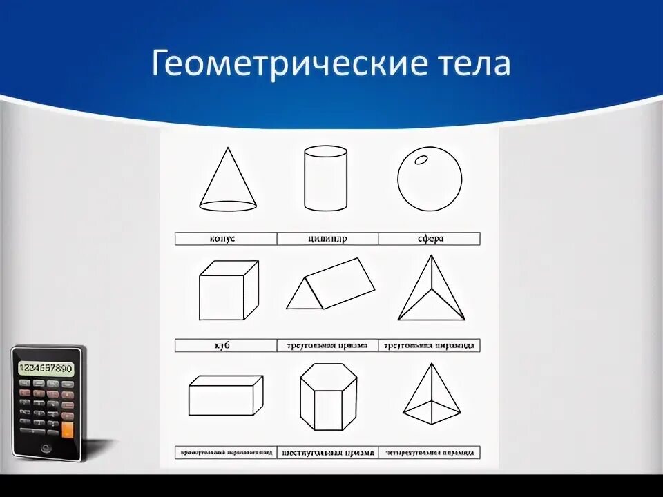 Какую геометрическую форму имеет