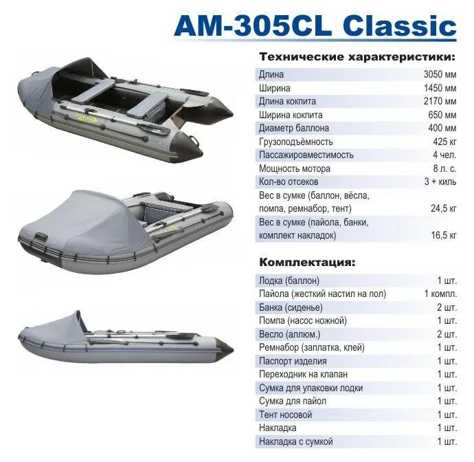 Лодка ПВХ Адмирал 320 габариты. Лодка ПВХ Адмирал ам-305. Лодка ПВХ Адмирал s340 размер сиденья. Параметры лодки ПВХ Адмирал 320.