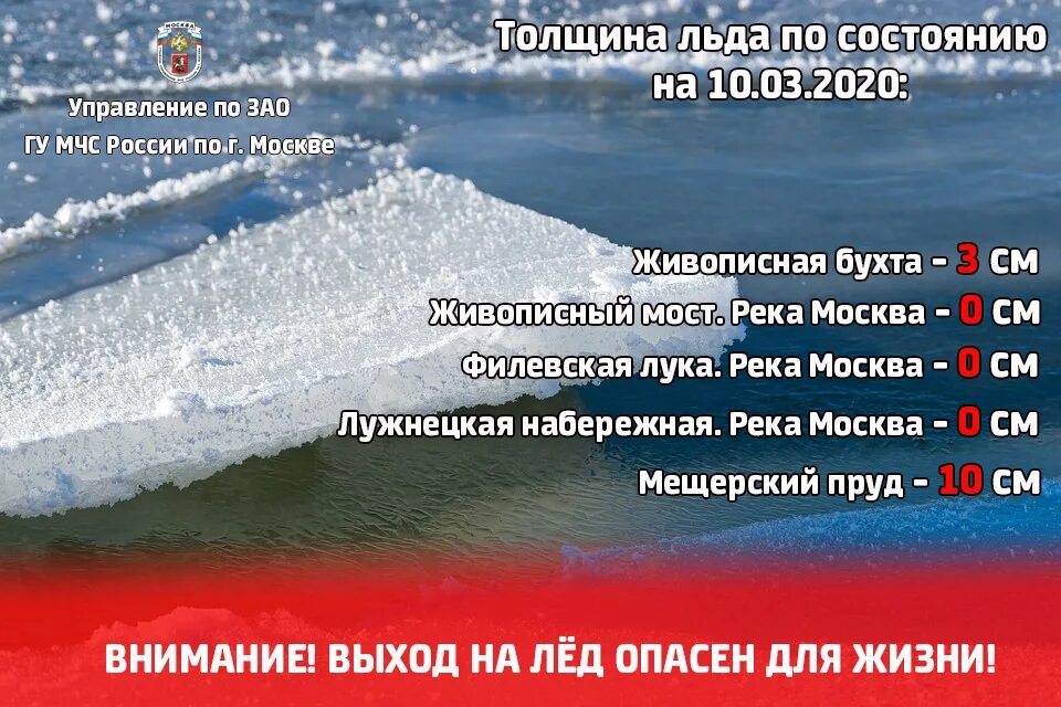 На какой половине пруда толщина льда больше. На какой половине пруда толщина льда больше. Толщина безопасного льда для рыбалки. Безопасная толщина льда для человека. Безопасная толщина льда для человека.