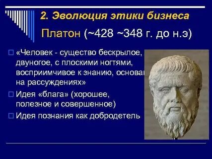 Развитие этики