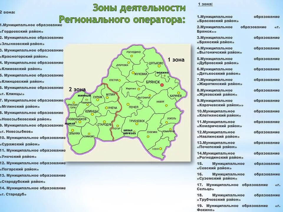 Стародуб брянская карта. Карта муниципальных образований Брянской области. Брянский район муниципальные образования Брянской области. Границы Брянской области карта Брянской области. Муниципальные районы Брянской области.