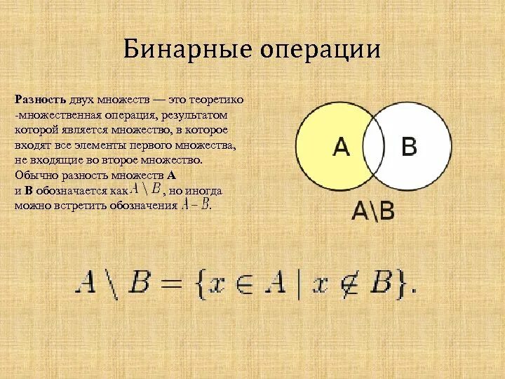 Бинарная операция на множестве. Операция разности множеств. Теоретико-множественные операции над множествами. Разность двух множеств.