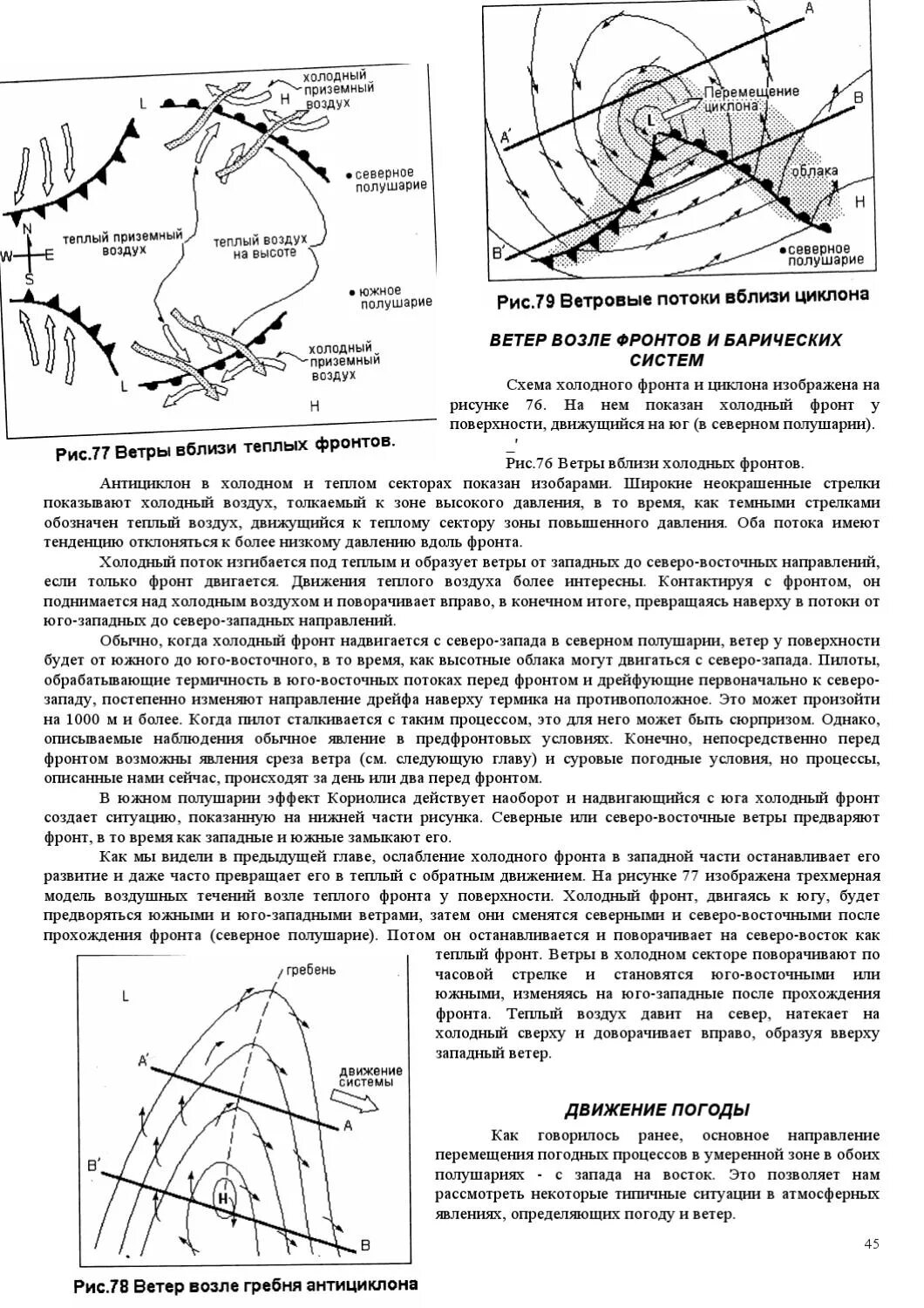 Прохождение теплого фронта