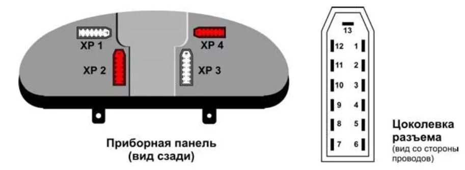Подключение панели приборов уаз патриот