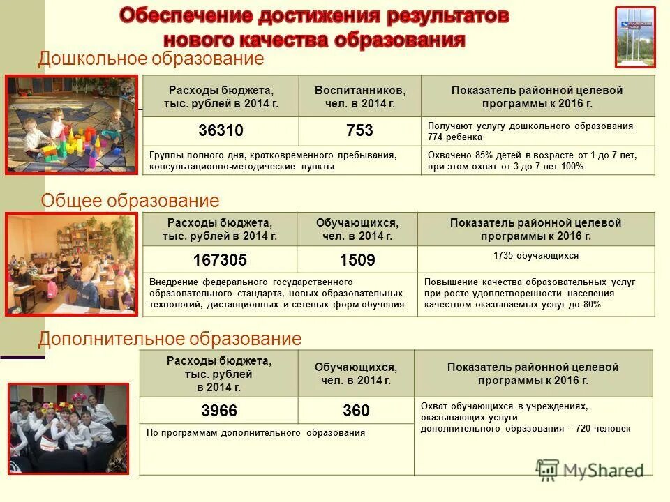 Муниципальные программы тула. Муниципальные программы тула. Территория города тулы. Муниципальные программы тула. Муниципальные программы тула.