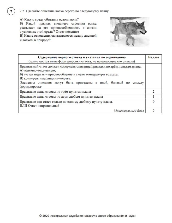 В сугробе тепло впр 5 класс ответы. Задание ВПР биология. ВПР по биологии 5 класс 2020. ВПР по биологии 5 класс на 5. Животные из ВПР по биологии 5 класс.