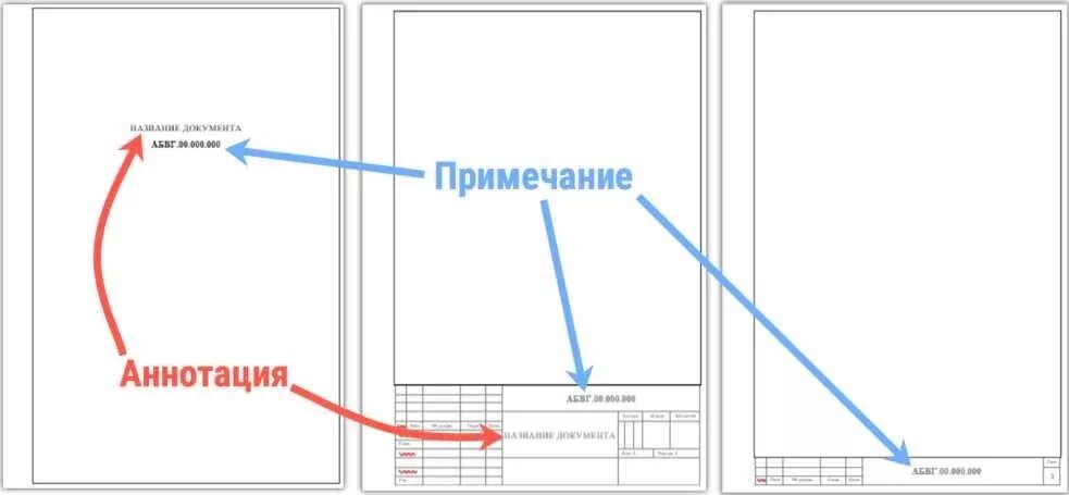 Рамка чертежа в ворде. Рамки ГОСТ для Word. Чертежная рамка в Ворде. Рамки ЕСКД для Word. Рамка для чертежа в Ворде.