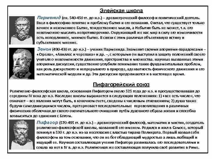 Понятие бытие в философии элеатов. Элейская школа. Элейская школа философии. Учение Парменида о бытии. Элеаты бытие