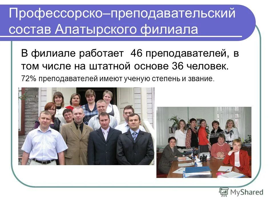 Профессорско-преподавательский состав. Педагогический состав. Профессорско-преподавательский состав кафедры. Профессорско-преподавательский состав. Работниками профессорско преподавательского состава в.