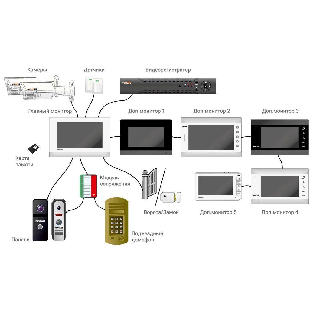 Tcl pdl 07 обзоры