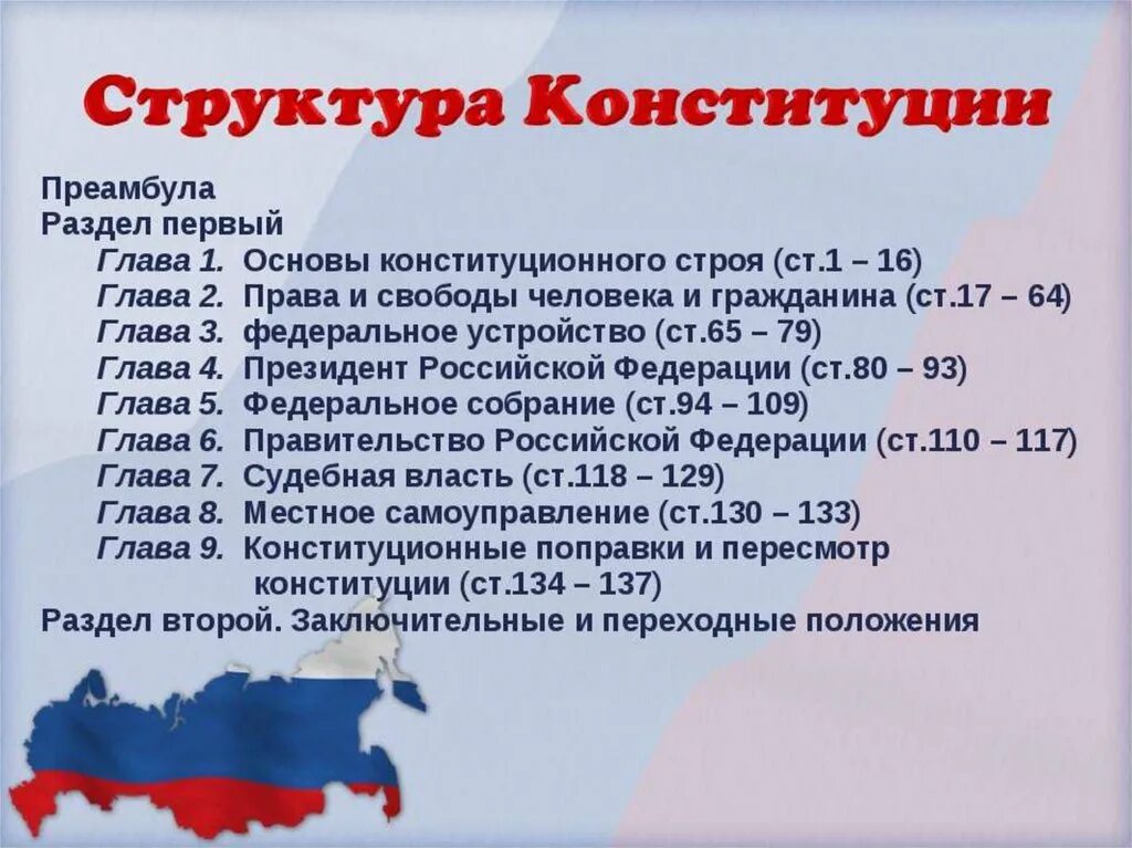 2 Раздел основные главы Конституции. Принципы второй главы Конституции Российской Федерации. Глава 1 Конституции РФ основные. Главы 1 раздела Конституции РФ. Статья 8 пункт 1 рф