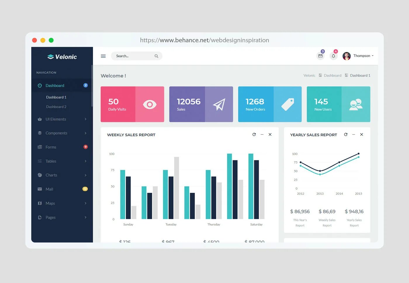 Дашборд 2022. Дашборд бутстрап. Дашборд самокат dashboard. Стильные дашборды. Www com dashboard