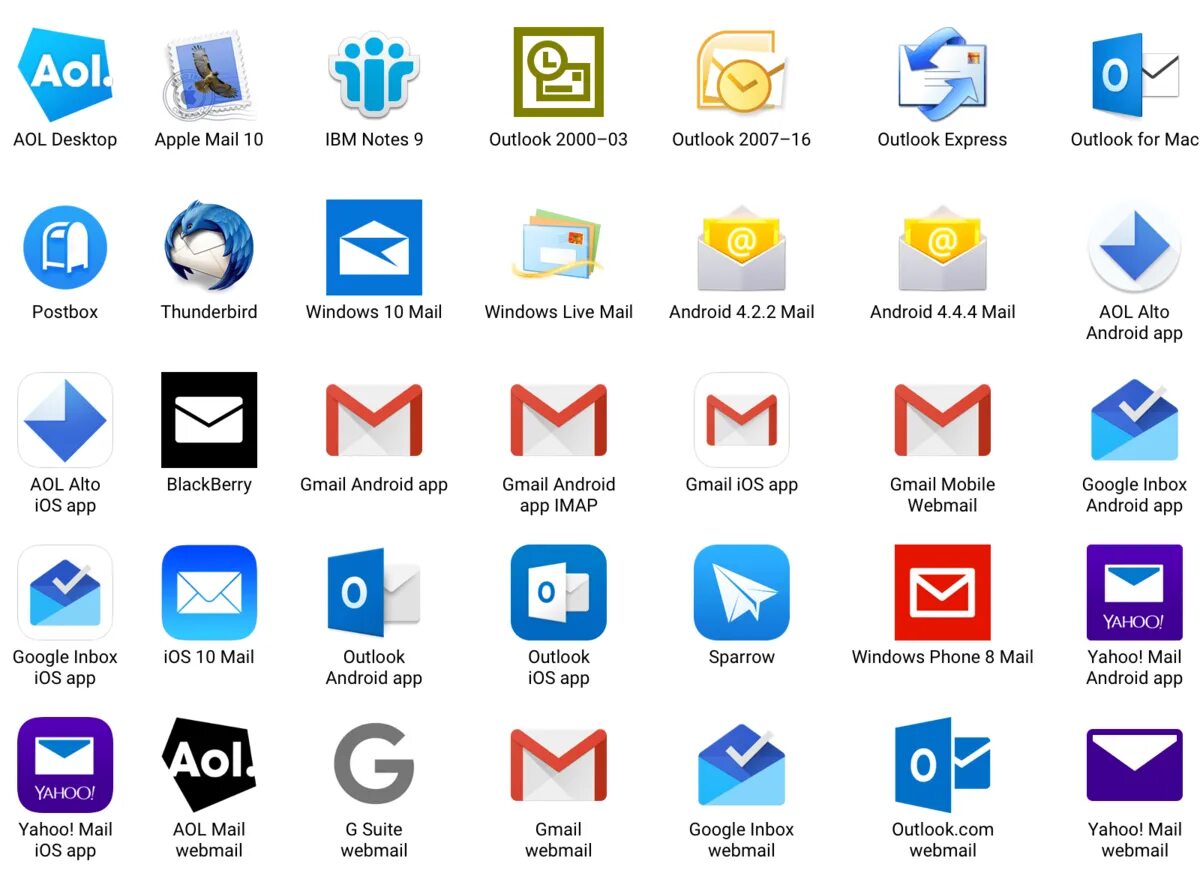 E mail program