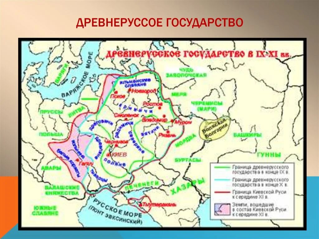 Где было древнерусское государство. Древнерусское государство в IX-XI ВВ. Карта образование государства Киевская Русь. Образование древнерусского государства. Киевская Русь IX-XII В. Карта образования древнерусского государства IX века.