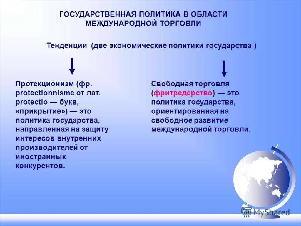 Государственная политика в области международной торговли. Гос политика в области международной торговли. Политики в международной торговле. Государственная политика в мировой экономике. Защита интересов внутренних производителей