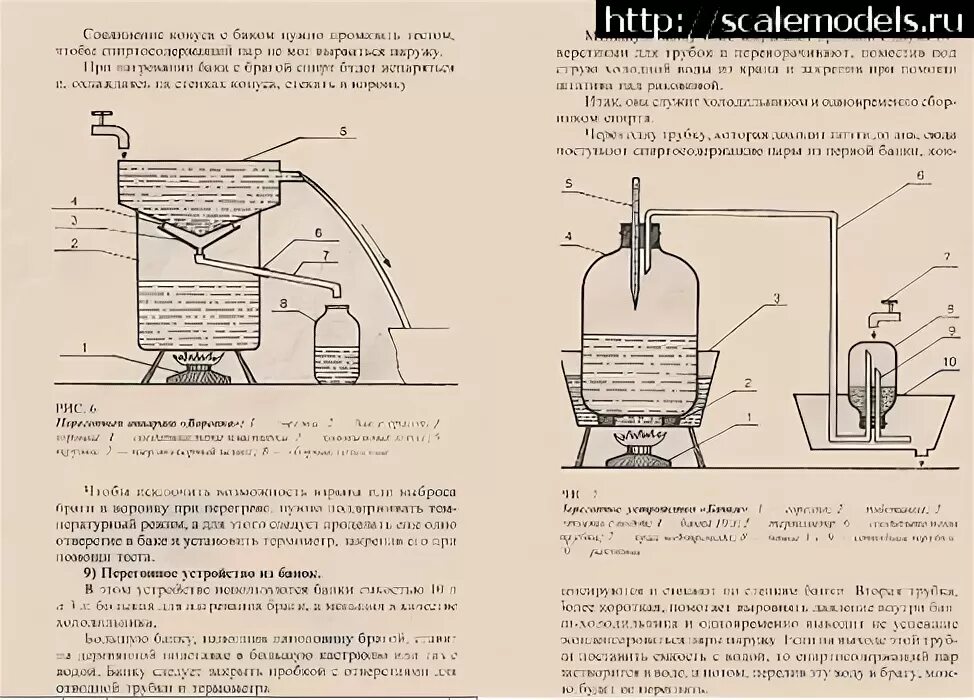 Сколько из сахара получается самогона. Таблица пропорций сахара воды и дрожжей. Зерновые браги для самогона. Пропорции для Самогонной браги. Соотношение сахара и дрожжей для браги на 20 литров воды.