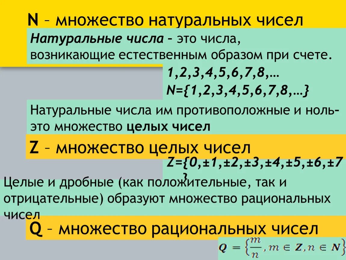 R какое множество. Множество натуральных чисел. Множество натуральнычусел. Множество натуральныхтчисел. Множество натуральных чисел и 0.