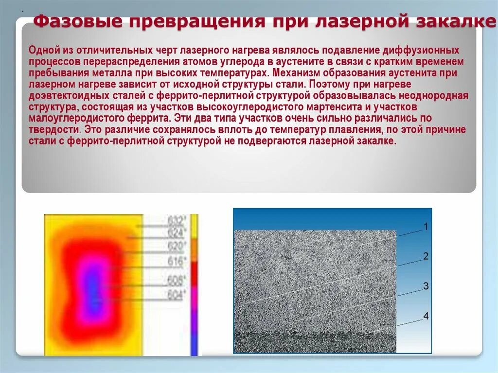 Превращение при нагреве